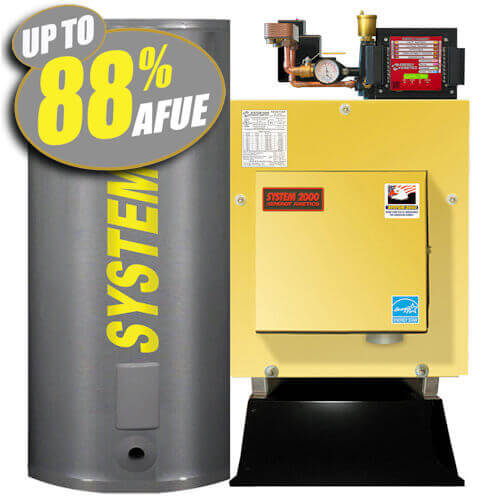 Yellow new boiler with control panel next to a gray water tank labeled "SYSTEM." Overlay text reads "UP TO 88% AFUE. Discover the Energy Kinetics System 2000 Boiler for top efficiency and savings with this boiler offer.