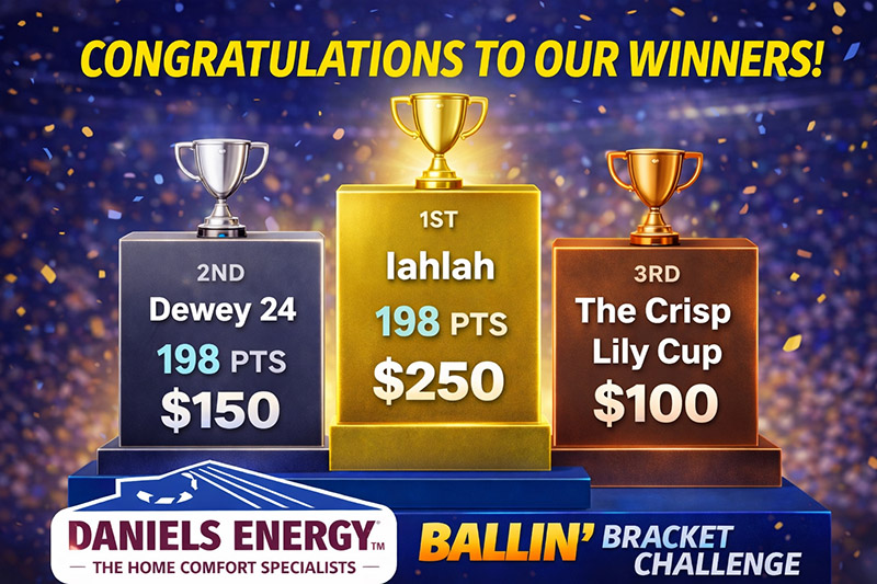 A leaderboard displays three winners with trophies and prize amounts in the Daniels Energy Ballin’ Bracket Challenge, highlighting their usernames, points scored, and celebrating top fans of Daniels heating oil and propane services.